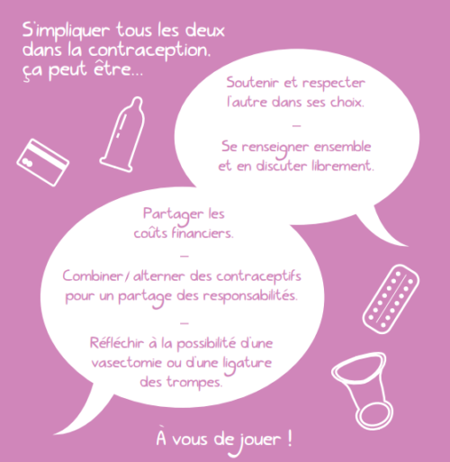 image illustrant le flyer de la campagne fifty-fifty qui évoque des pistes afin de s'impliquer dans la contraception